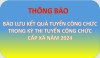 UBND huyện Châu Thành: Thông báo bảo lưu kết quả tuyển dụng công chức trong kỳ thi tuyển công chức cấp xã năm 2024